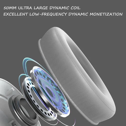Wireless Bluetooth Headphones